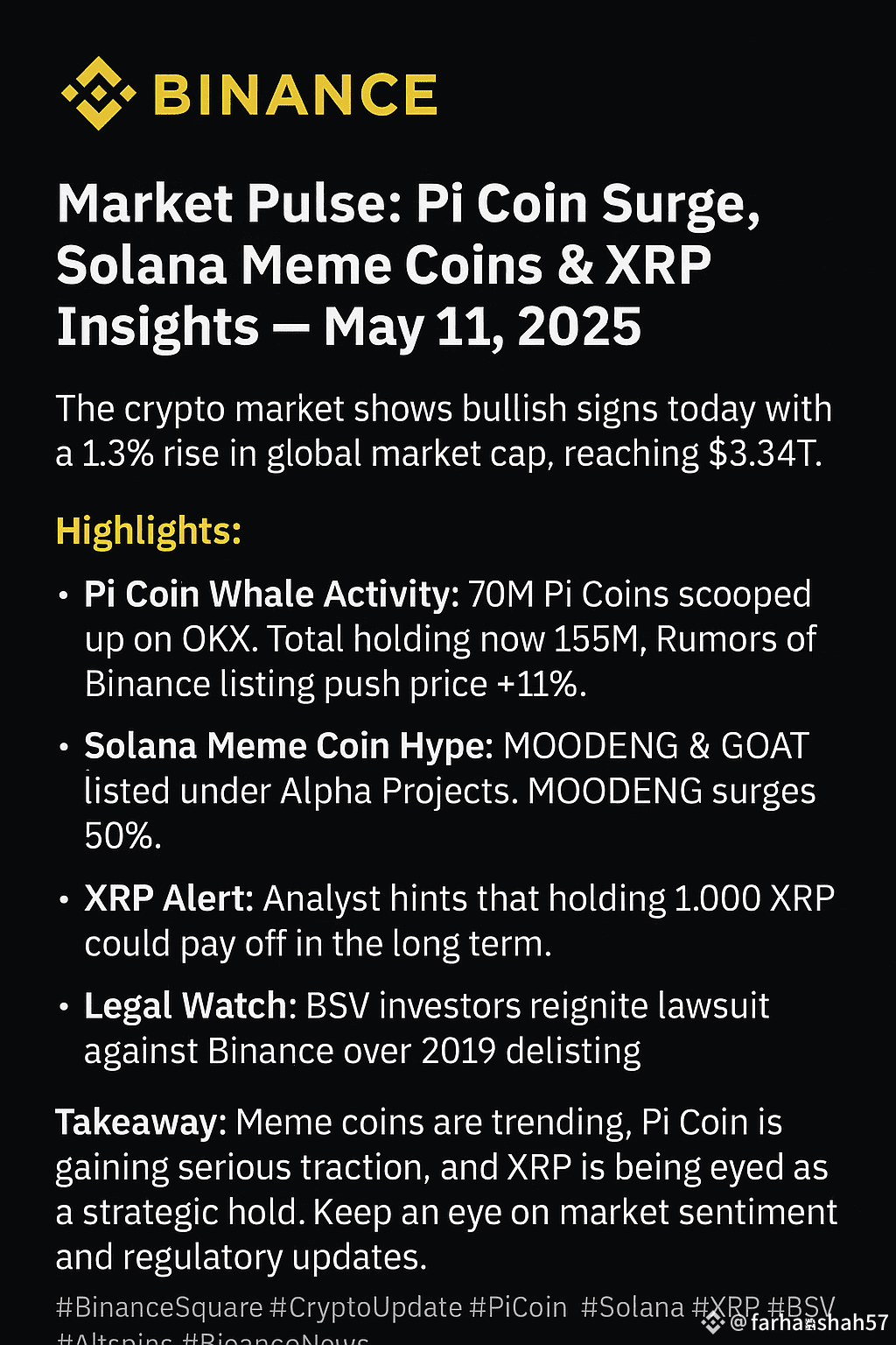 Binance Daily Update — May 11, 2025 🌐 Overall Market | farhanshah57 on  Binance Square
