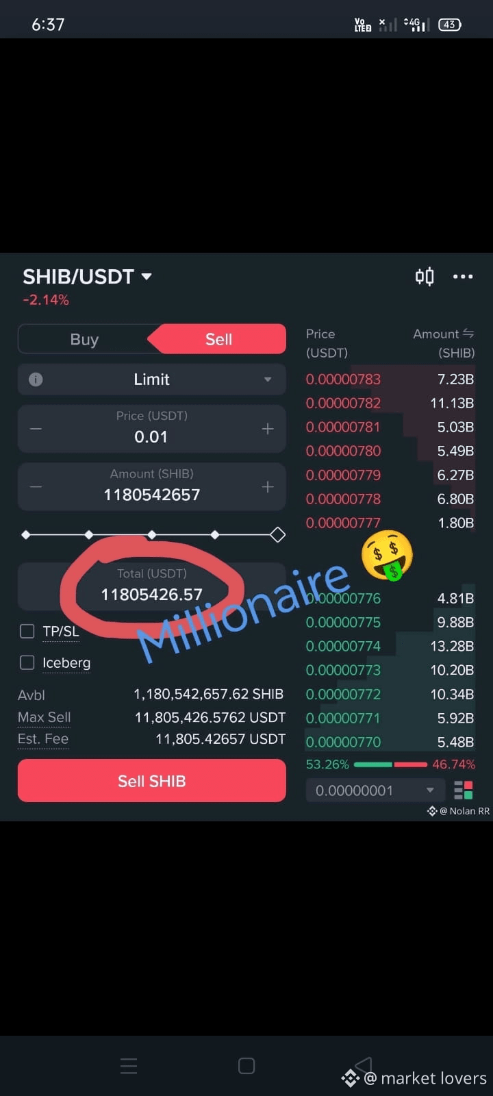 market lovers的个人资料| 币安广场