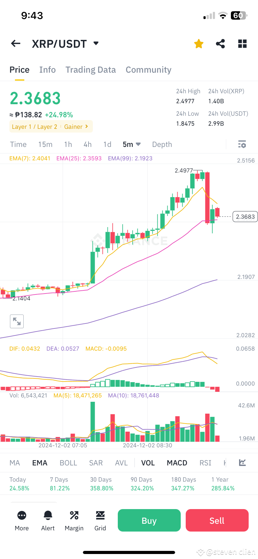 someone-just-did-big-a-big-dump-flockers-i-should-have-collaborate