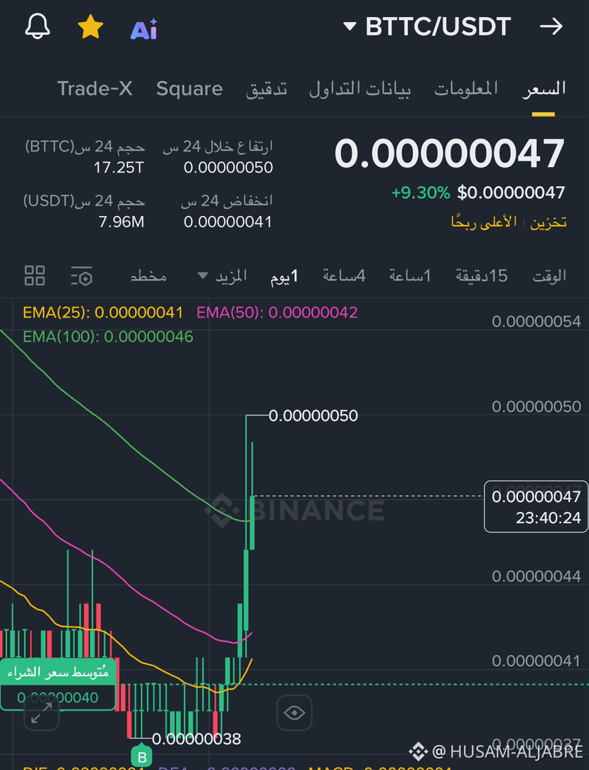 بفضل الله الآعلى ربحآ $BTTC يا رب اصحى الاقيها عاملة 30 دبل | 1000 X en  Binance Square