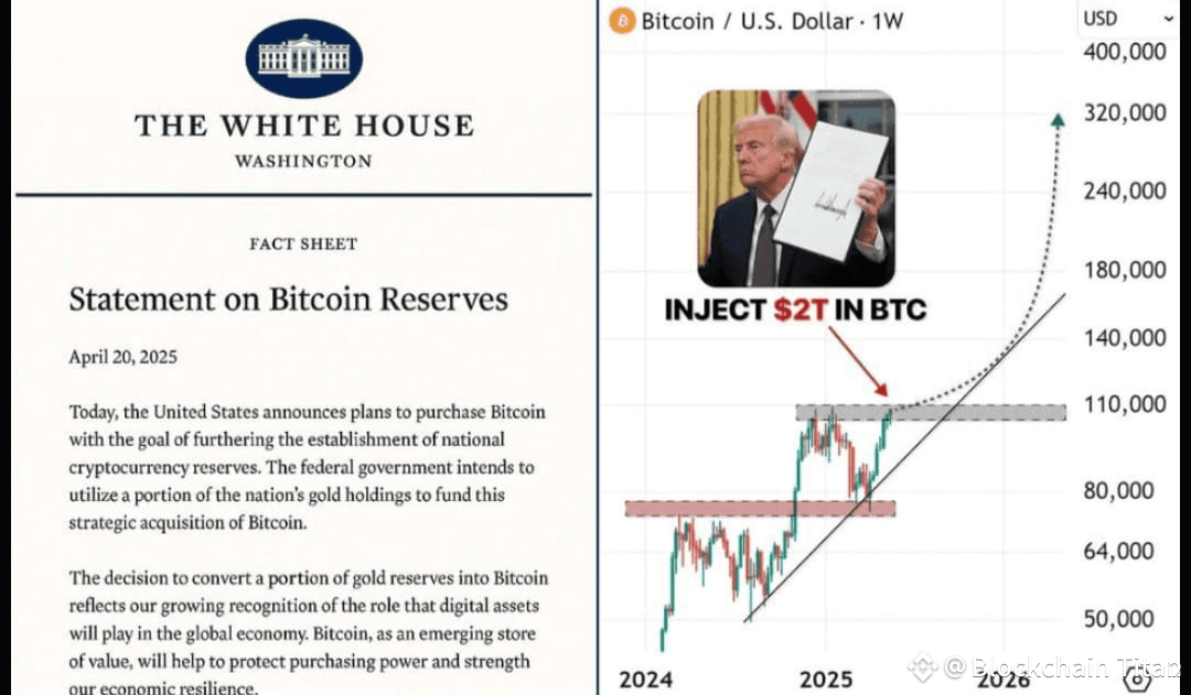 BREAKING: U.S. Set to Accumulate 1,000,000 $BTC — Altcoin S ...