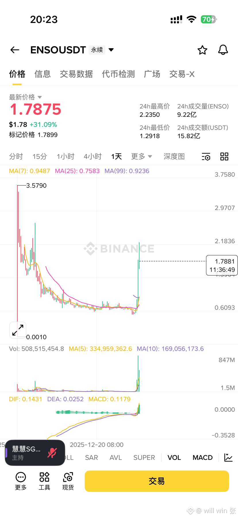 我踏马来了，$NOM ，$PENGUIN 每一轮牛市，都有一个MEME能改变无数人的命运！历史从不重复，但总是押| will win 张