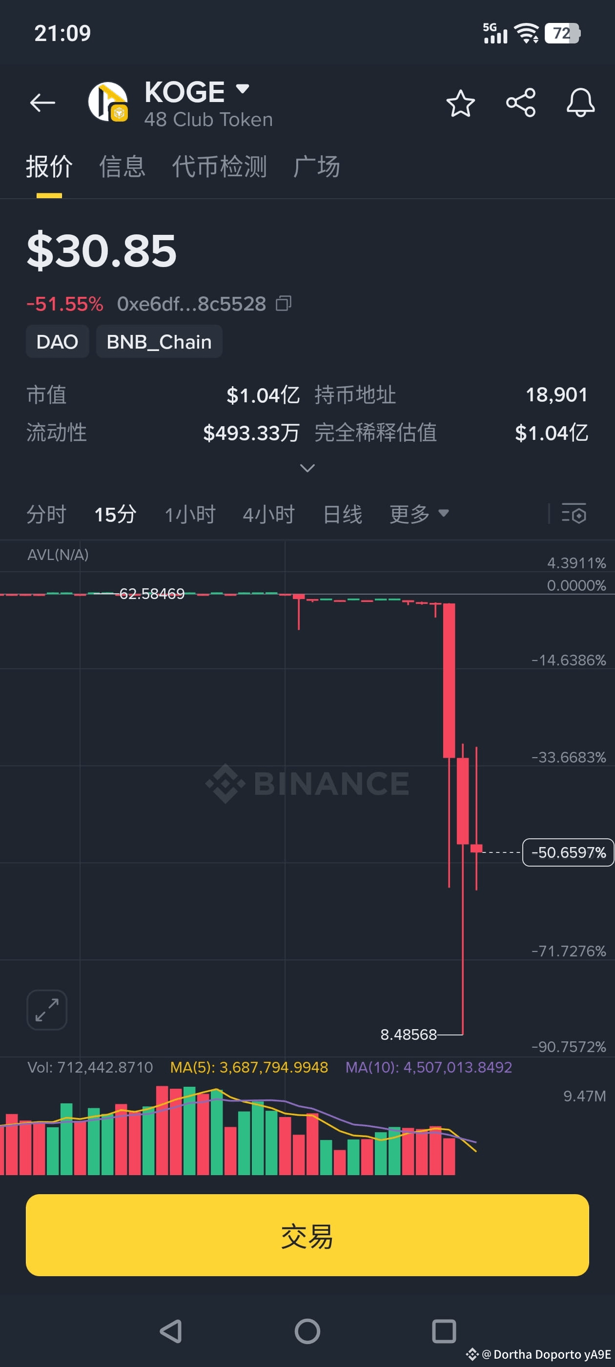 快给我解封のプロフィール | Binance Square