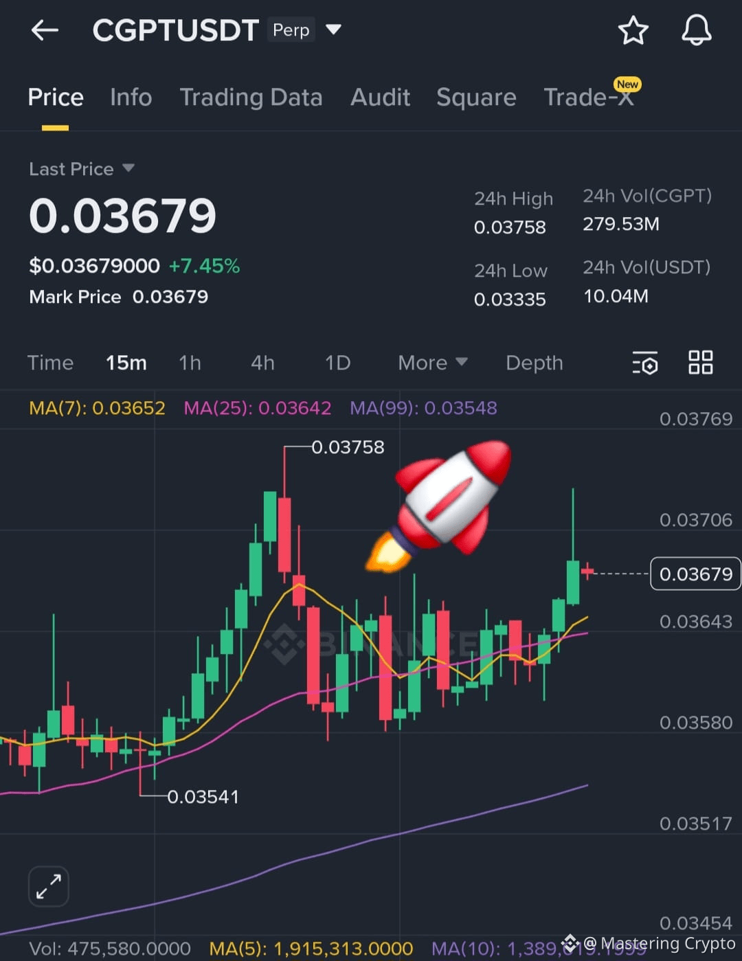 Mua ChainGPT: Cách mua CGPT bằng thẻ nhanh chóng