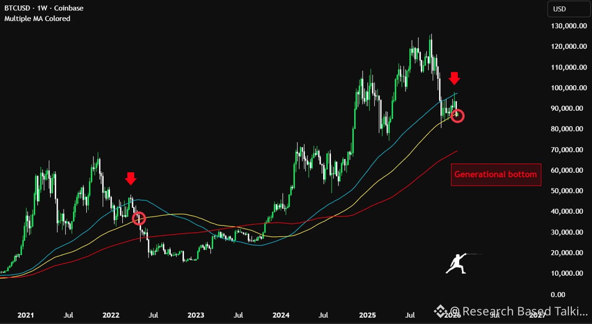 Últimas notícias, opiniões e publicações de hoje de #polygon | Binance  Square