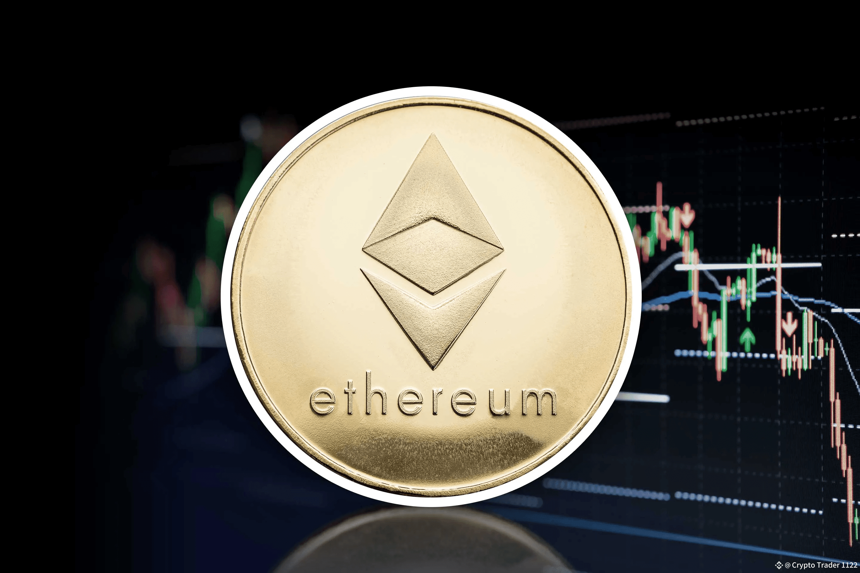 Ethereum (ETH) Analysis and Updates | Crypto Trader 1122 on Binance Square