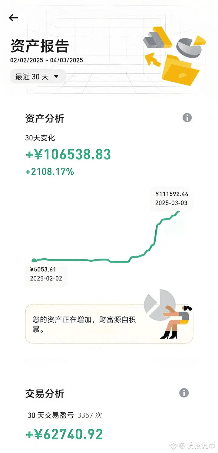 币圈小白拿1000块玩，一年能不能赚到10万？ | 七七说趋势på Binance Square