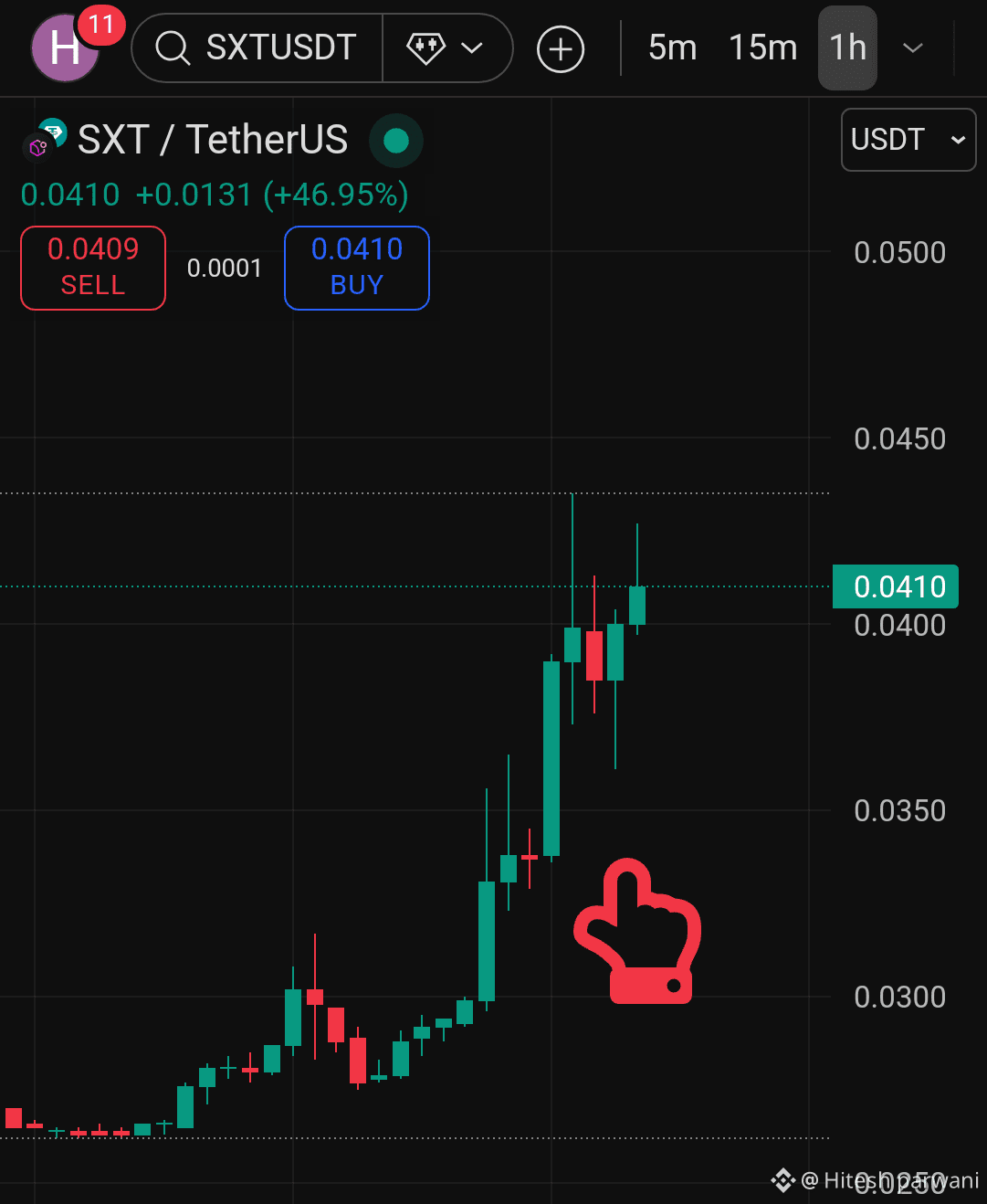 Latest #sxt News, Opinions and Feed Today | Binance Square