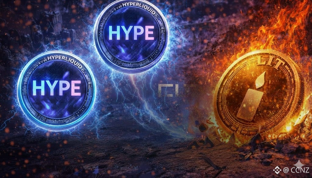 HYPE and LIT Show Resilience Amid Market Downturn in Early 2026