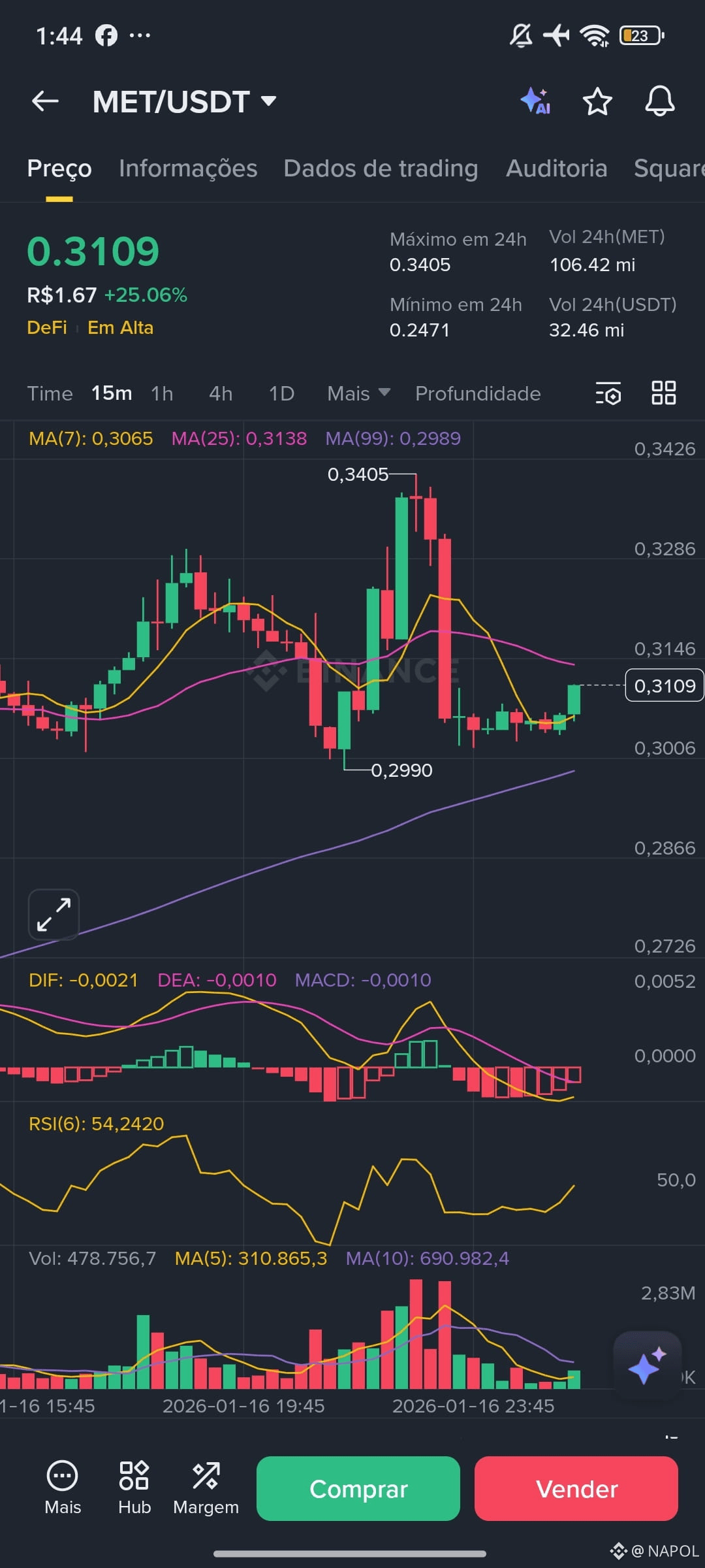 Meteora Price Today | MET to USD Live Price, Market Cap & Chart