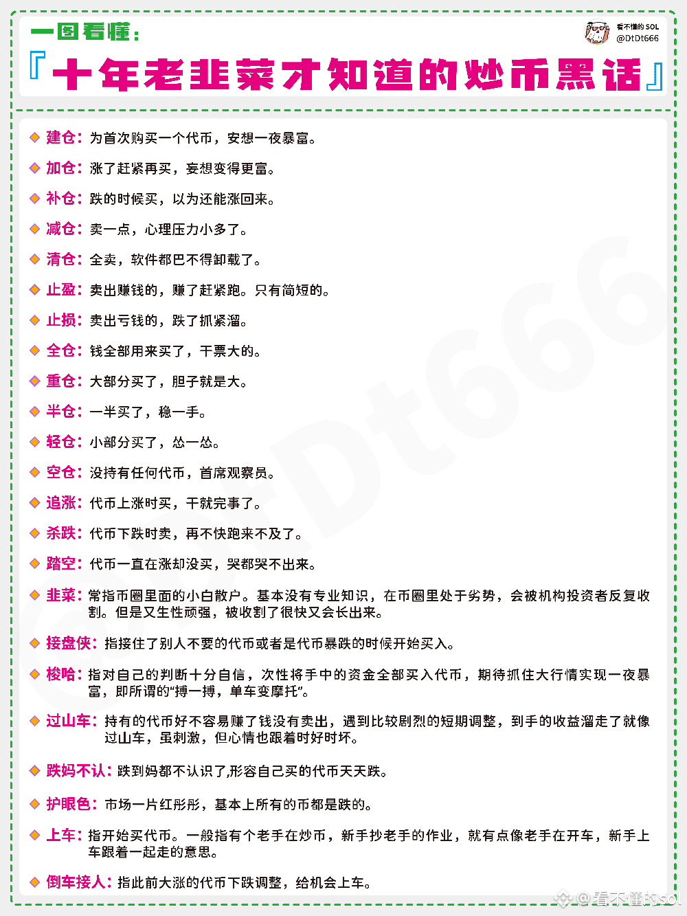 Terms used in cryptocurrency trading that only 10-year | 看不懂的sol on Binance  Square