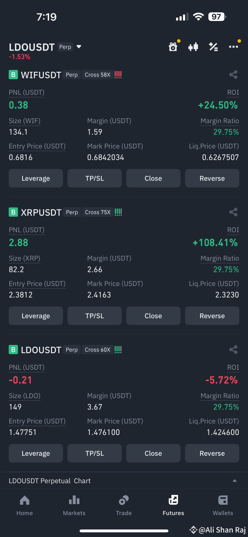 Shan Raj Mantener pulsado para cerrar #WIF $XRP | Ali Shan Raj en Binance Square
