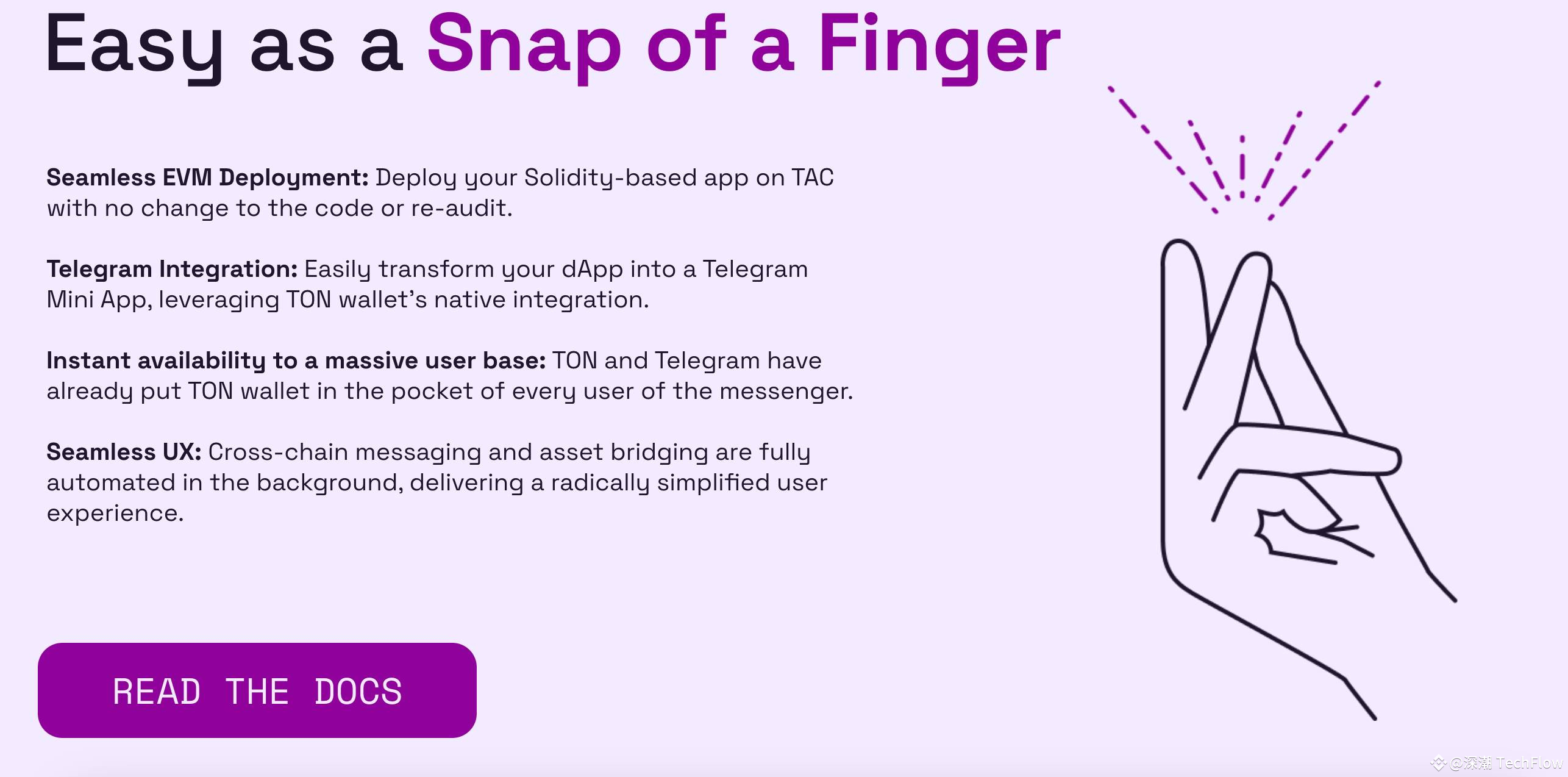 解读TAC：TON 生态热度再燃，让EVM 应用无缝迁徙的润滑剂| 深潮TechFlow发布于币安广场
