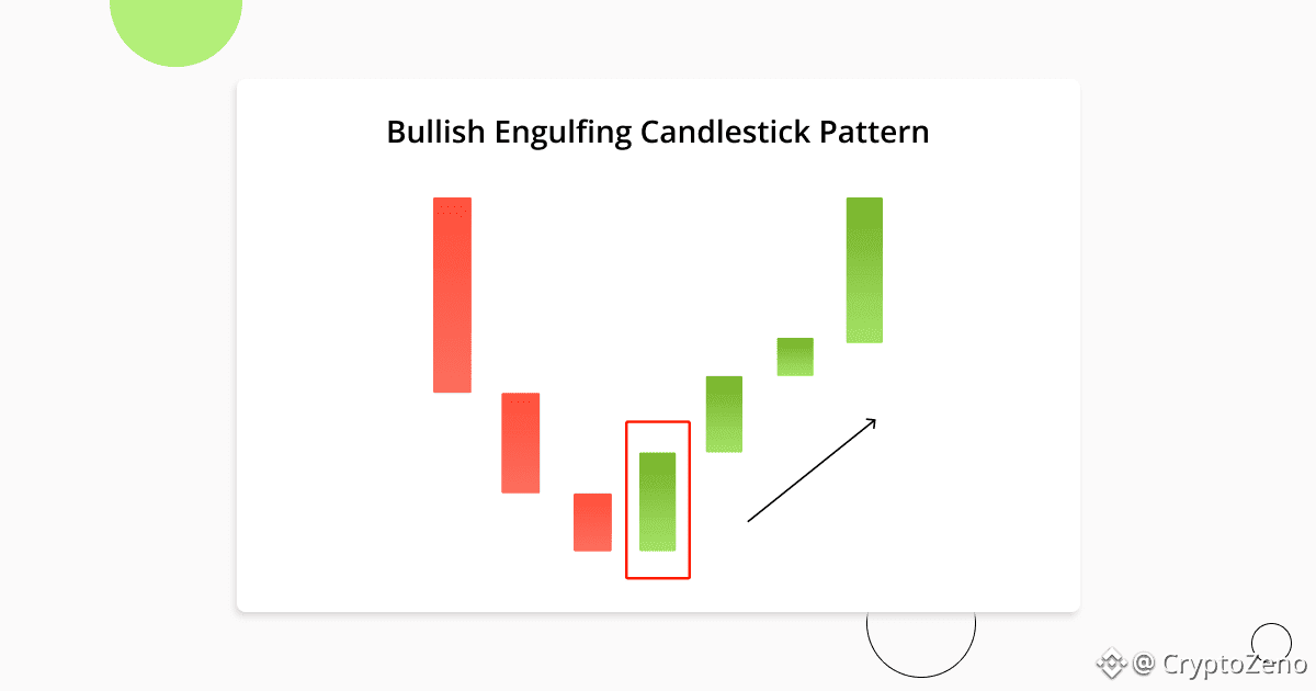 Candle_Patterns_8