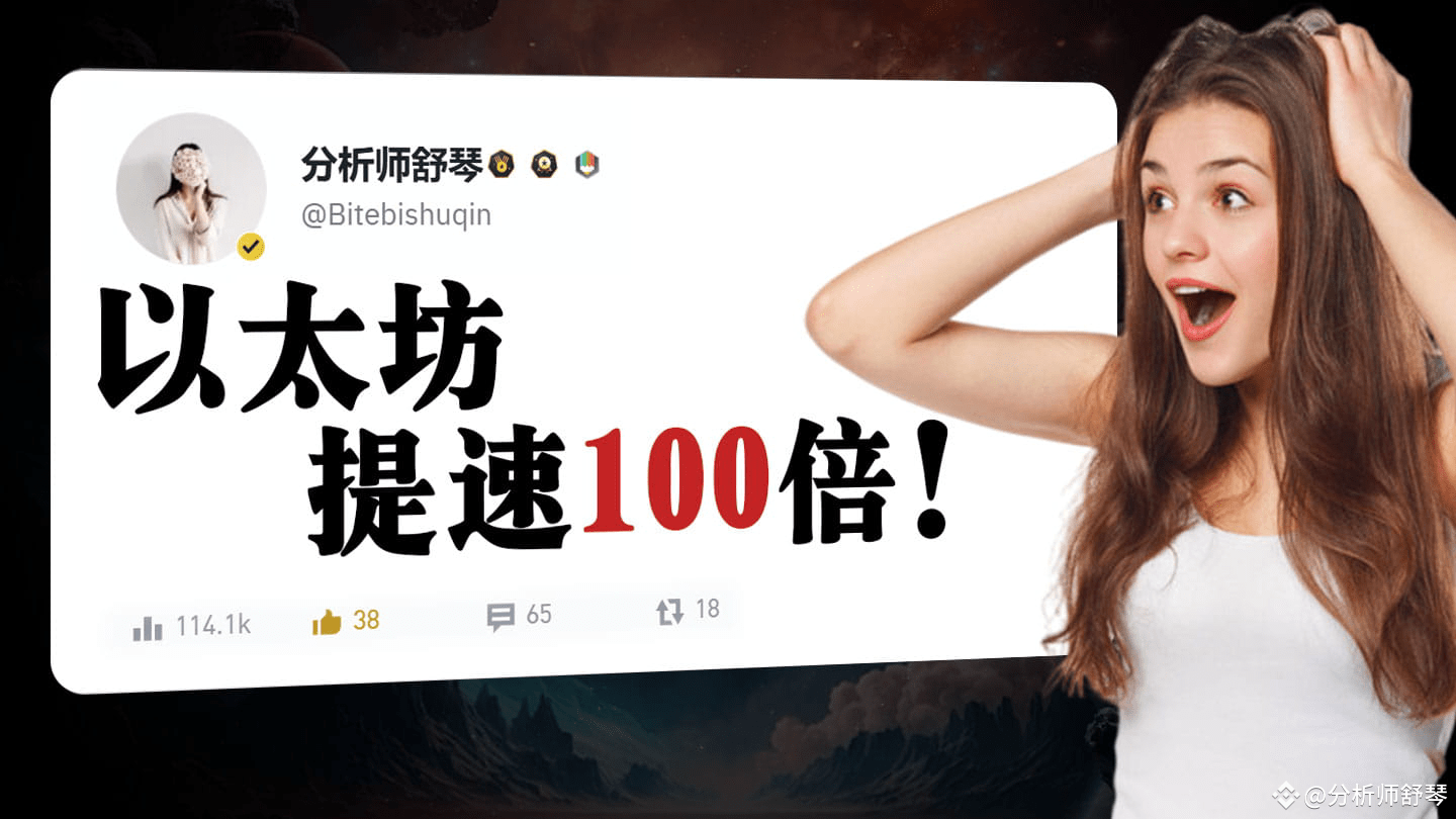 这次来真的！V神透露以太坊即将开始扩容，布拉格测试网将在这一天上线！忧虑，比特币以太坊还会二次探底吗？华尔街投行最新研报出来了，下一次通胀数据PCE 会暴跌？机构预测结果竟是这样的... | 分析师舒琴