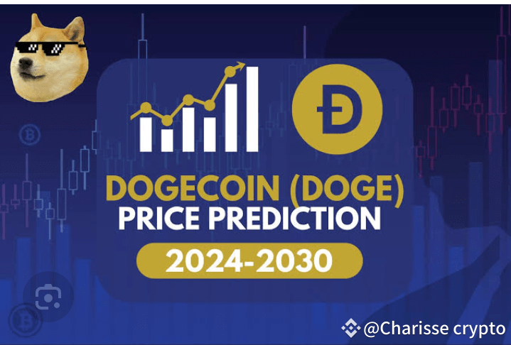 🚀 Dogecoin (DOGE) Price Prediction: 2024-2030! 🚀 Curious | INSIGHTER Yi ...