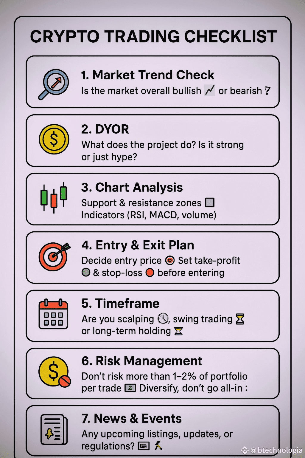 Check list before opening future positions 🔎 1. Market | ChainPulse99 on  Binance Square