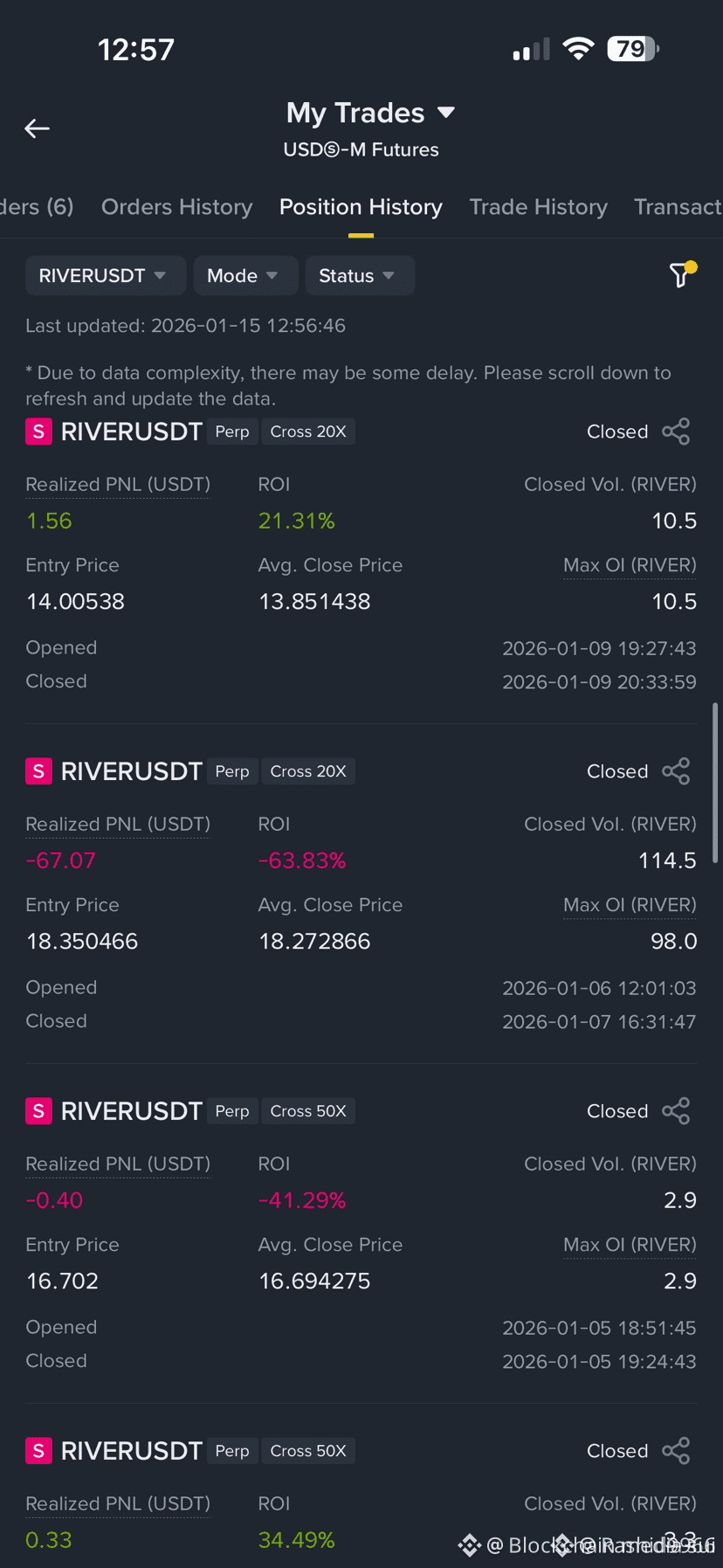 Hồ sơ của Blockchain media sui | Binance Square