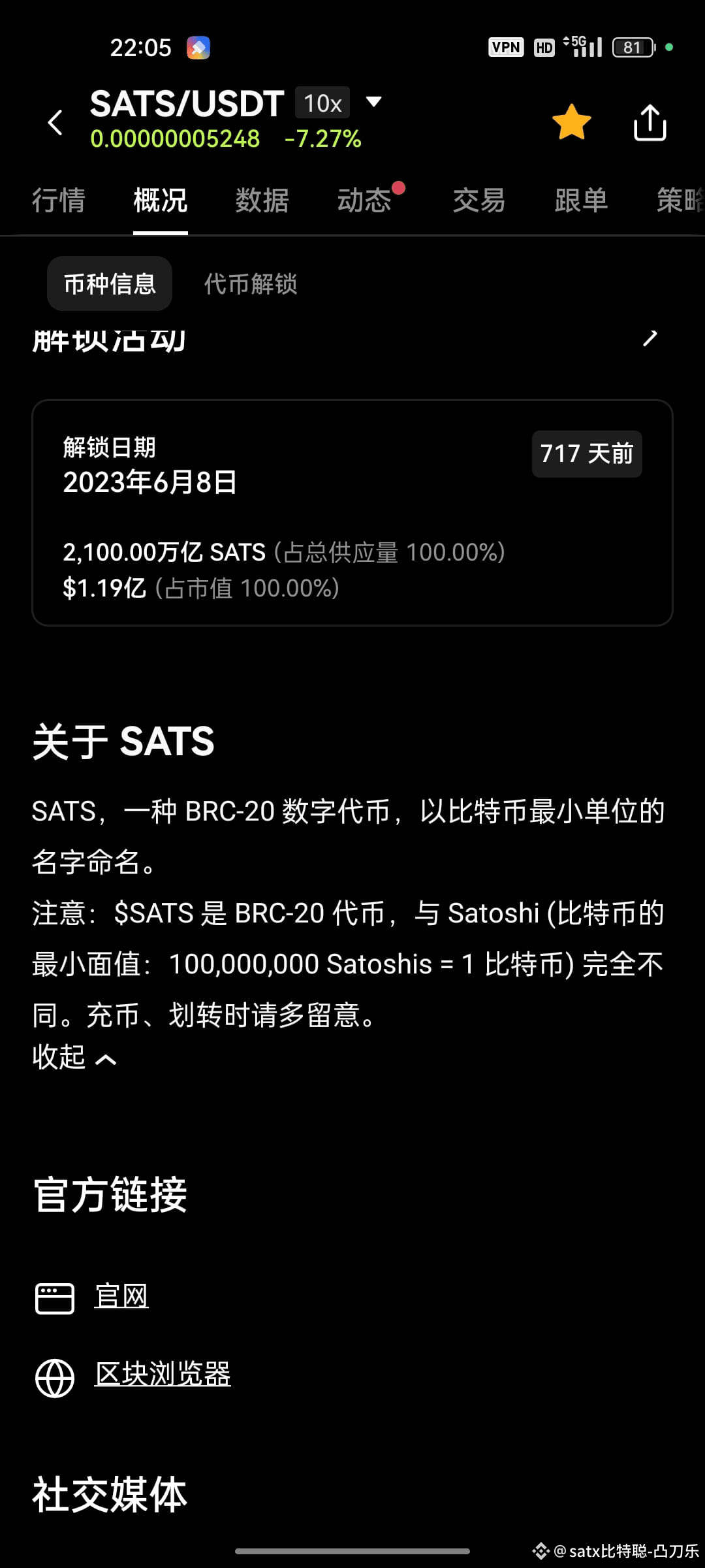 BRC20-sats are not real satoshis; they merely use the | BHAI 兄弟社区 X on  Binance Square