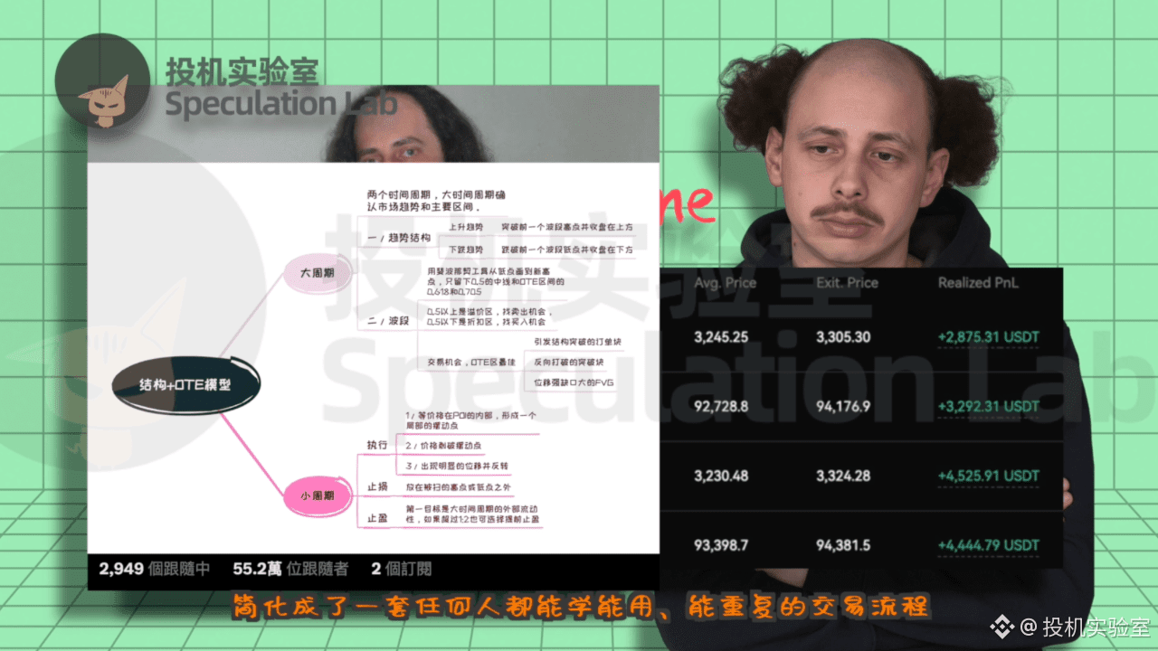 恐慌指数VIX 创八周高位，市场避险情绪升温| Binance News发布于币安广场