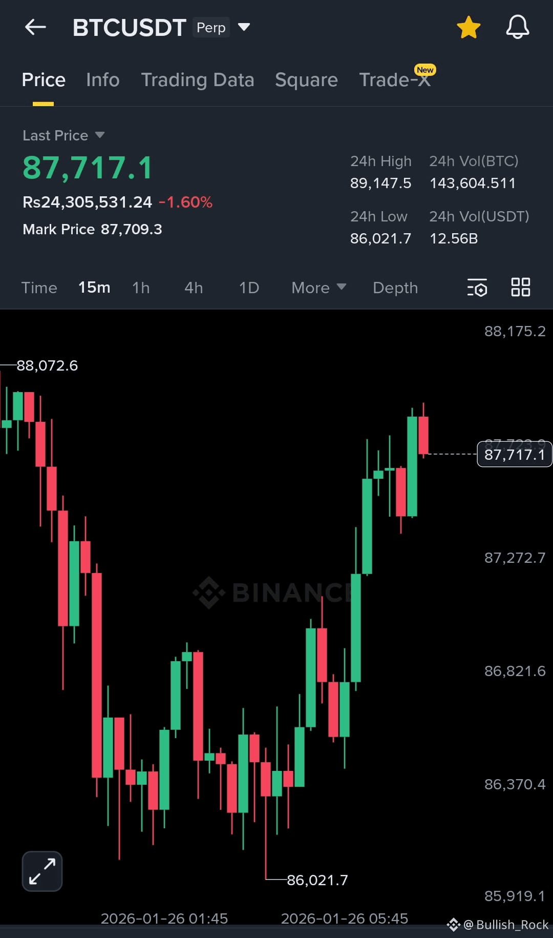 Bitcoin Second Chance Price Today | BTC to USD Live Price, Market Cap &  Chart