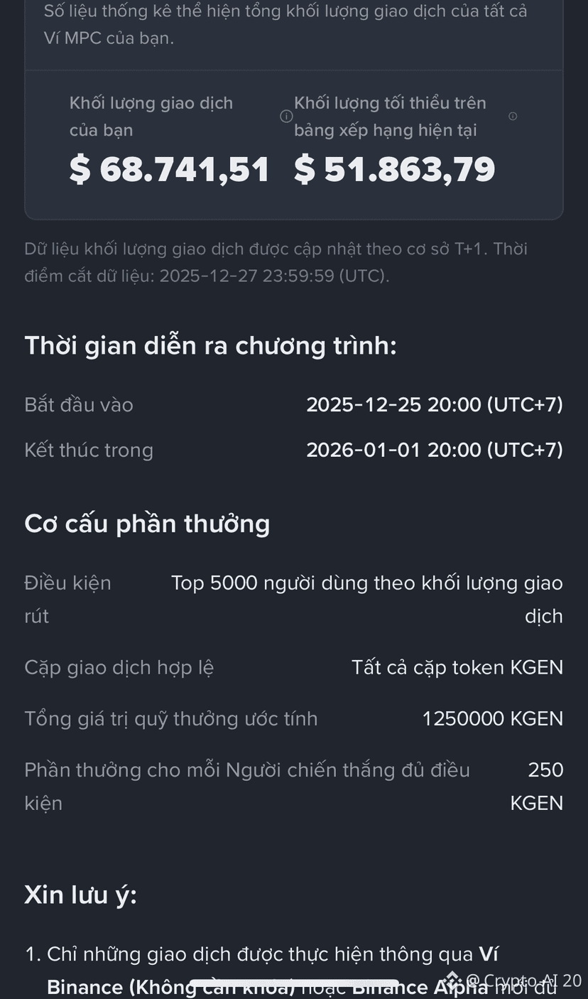 First time racing and seeing a crazy increase in 24h volume. | Crypto AI 20  on Binance Square