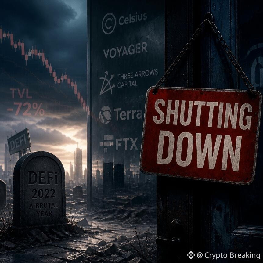 Why Some Defi Survivors Of 2022 Are Now Shutting Down