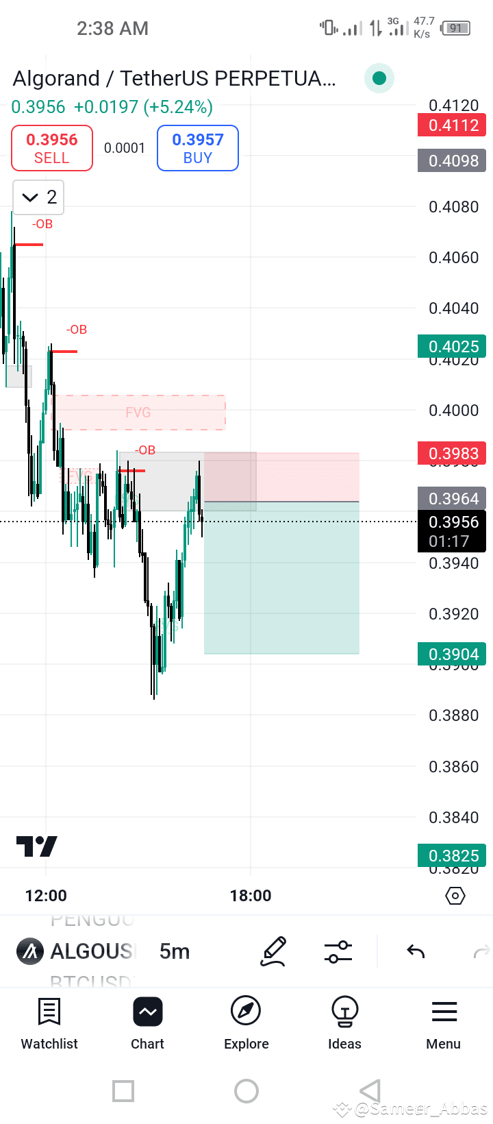 *Future Trade SIGNAL With 90% Accurate Strategy!💥* | Sameer_Abbas FX on ...