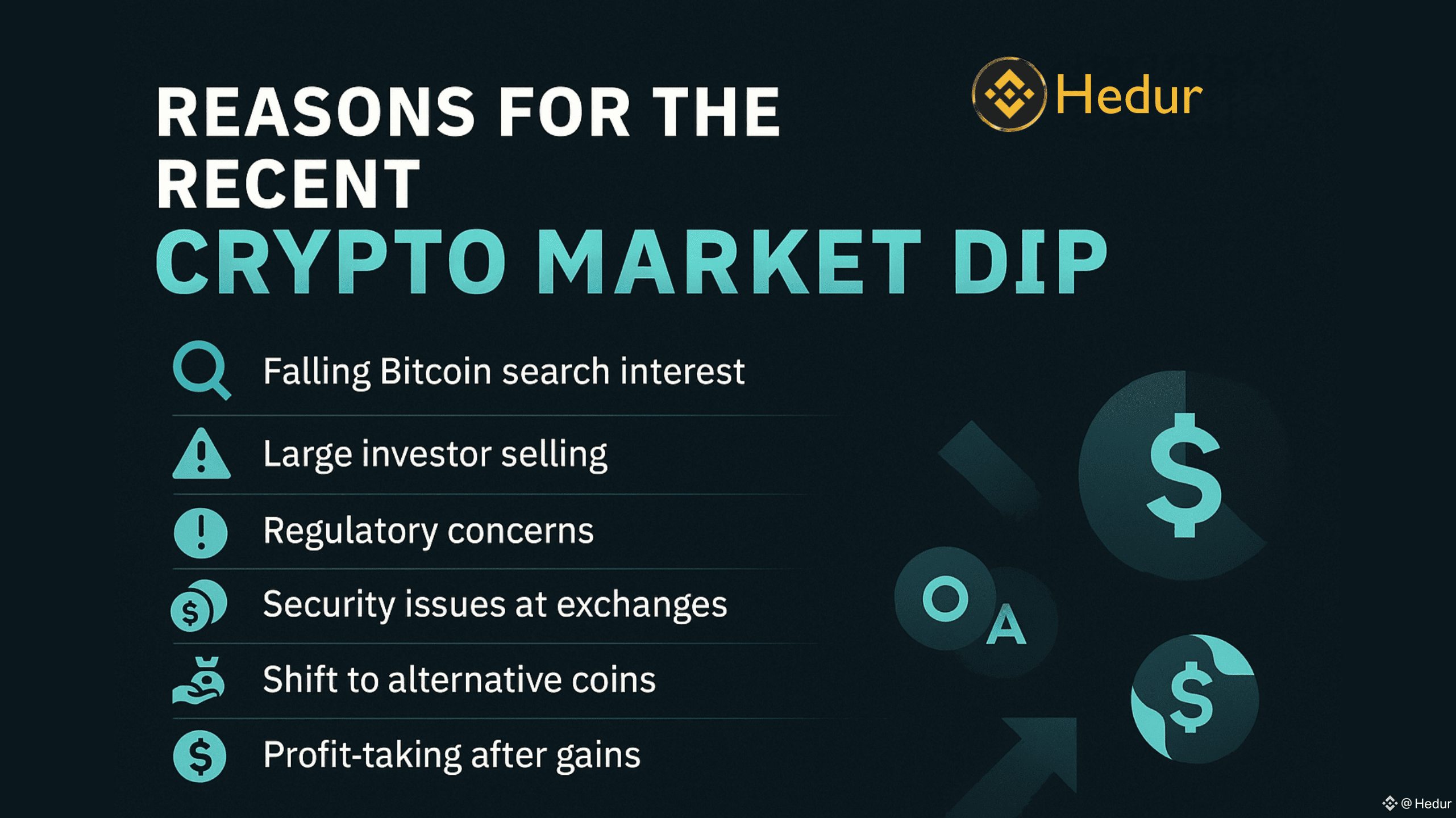 Reasons for the decline in cryptocurrencies and what is happening now? |  Hedur on Binance Square