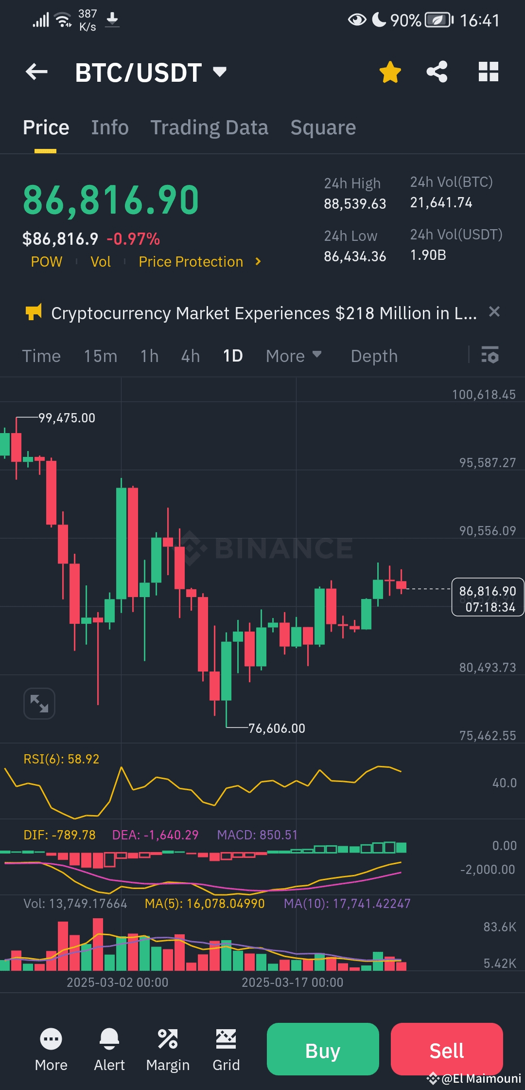 🚀 Bitcoin (BTC/USDT) Market Update – Is BTC Preparing for a Big Move? |  WhaleWatcherr on Binance Square