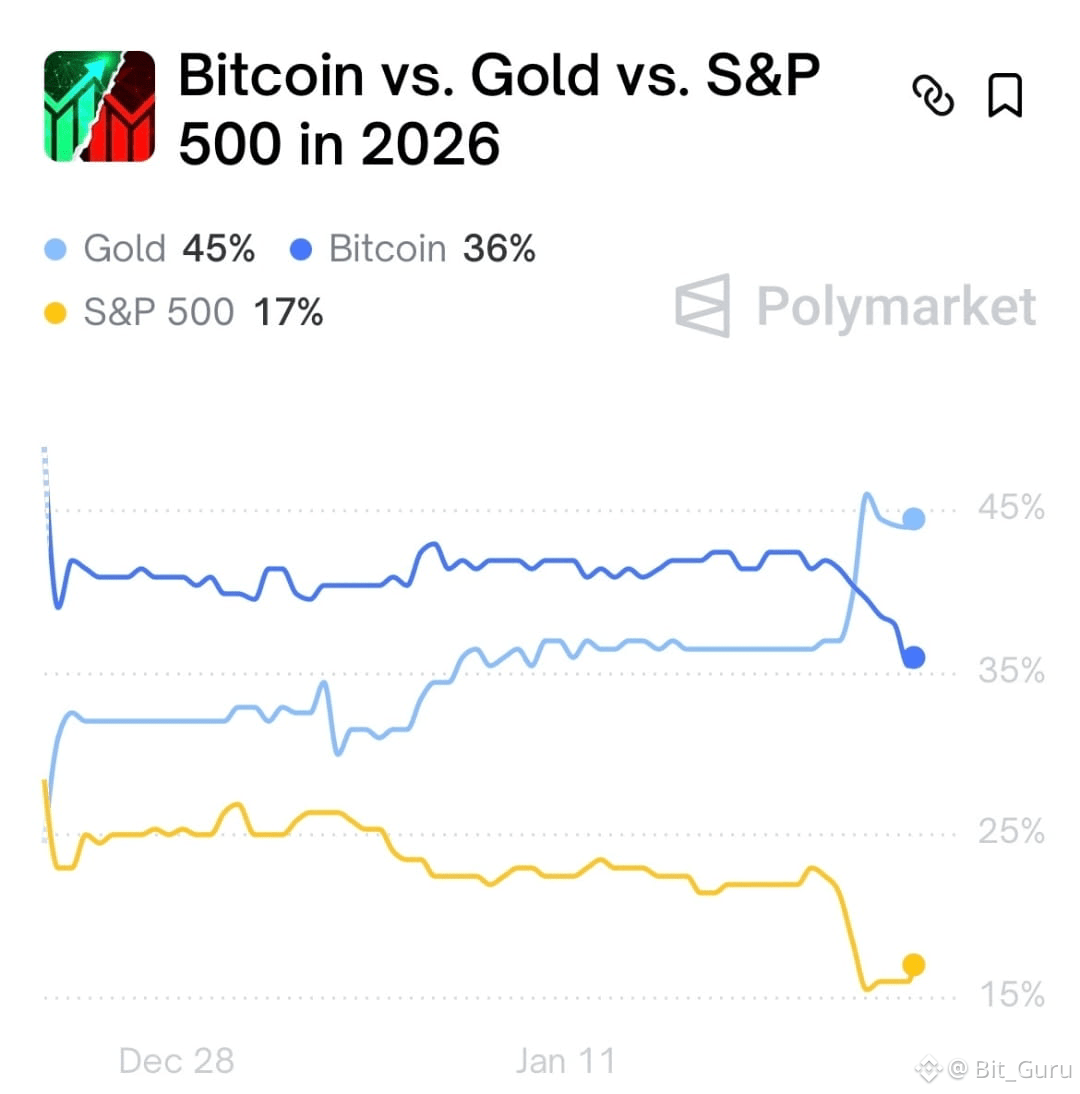 Will SOL hit $115 or boom to $210...$250 | Bit_Guru på Binance Square