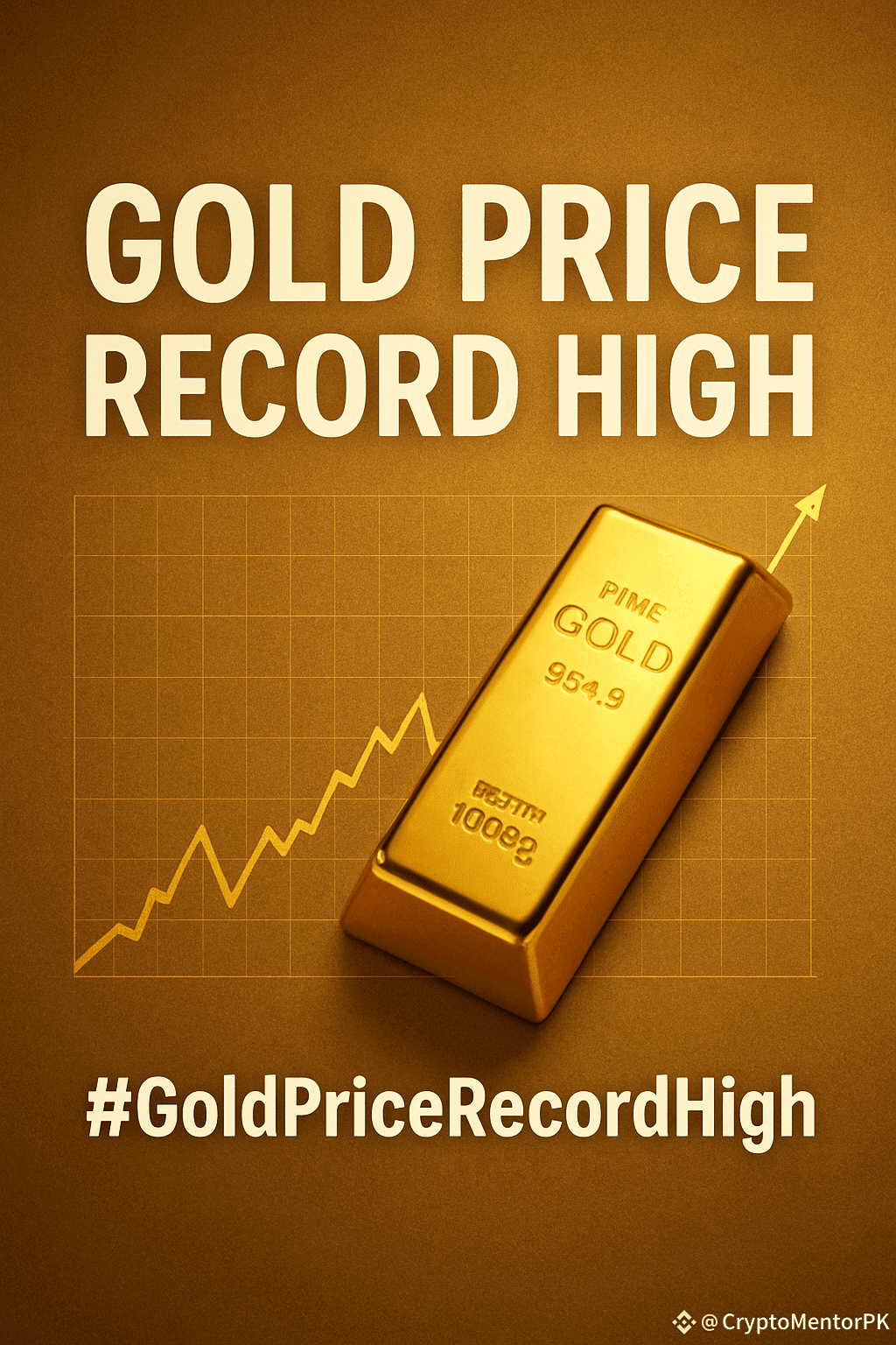 CryptoMentorPKのプロフィール | Binance Square