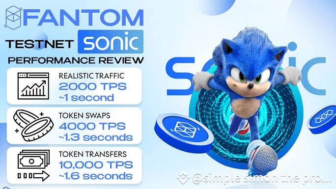 🚀💥 Fantom is Transforming into Sonic Labs! 🤯 In a shocki | simple simon ...
