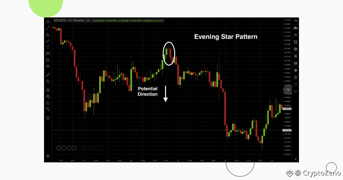 Candle_Patterns_26