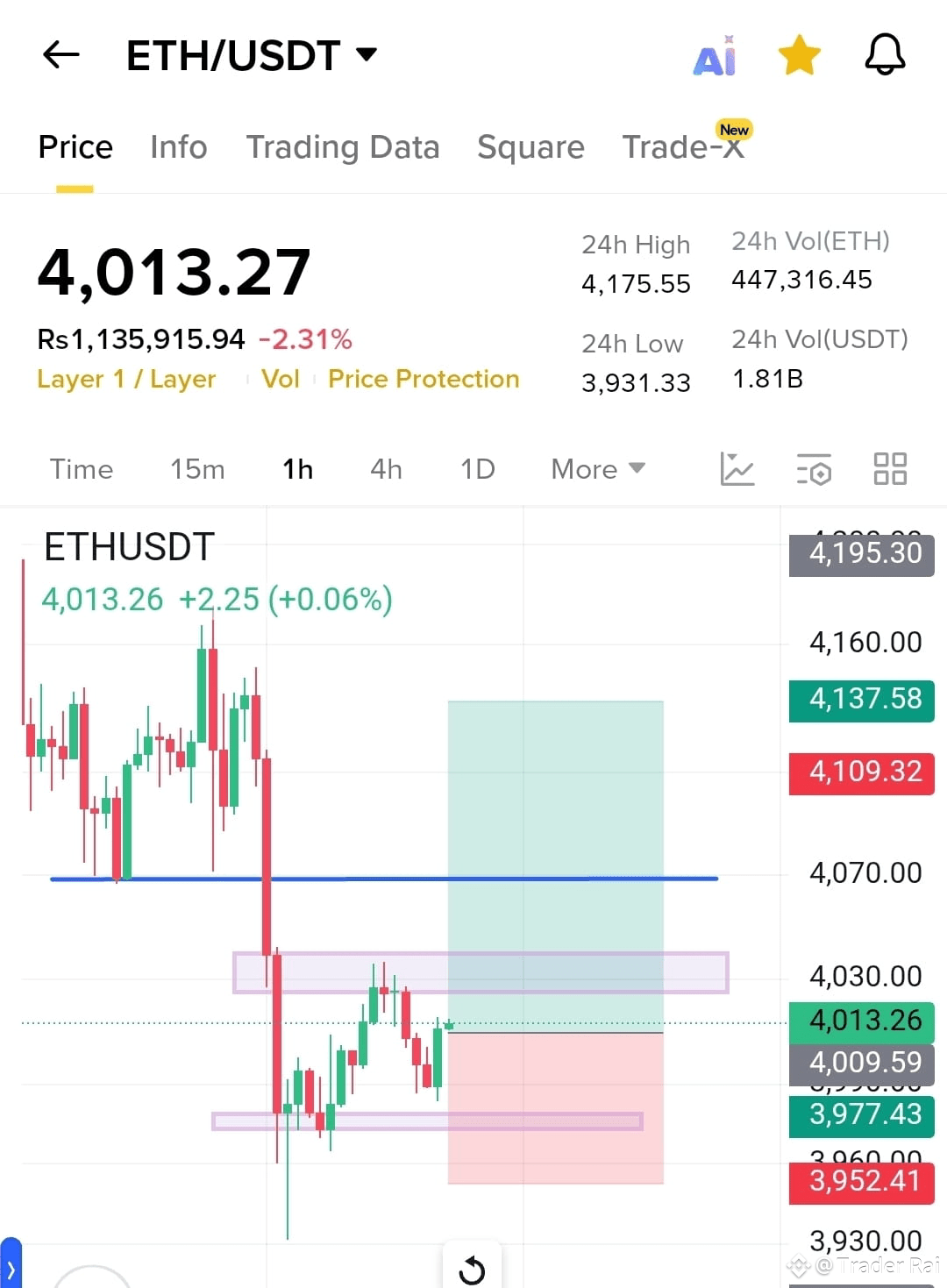 Euro árfolyam Grafikon Forint Lej Atvalto Hány Forint Usd Huf Arfolyam 20  Usd In Huf 10000