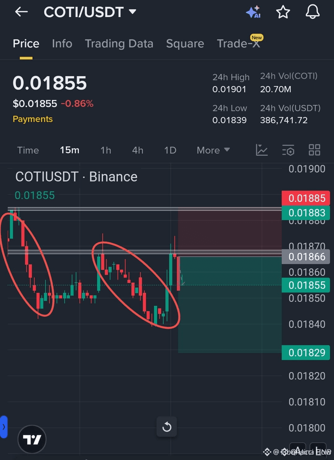 Últimas noticias, opiniones y publicaciones sobre #coti de hoy | Binance  Square