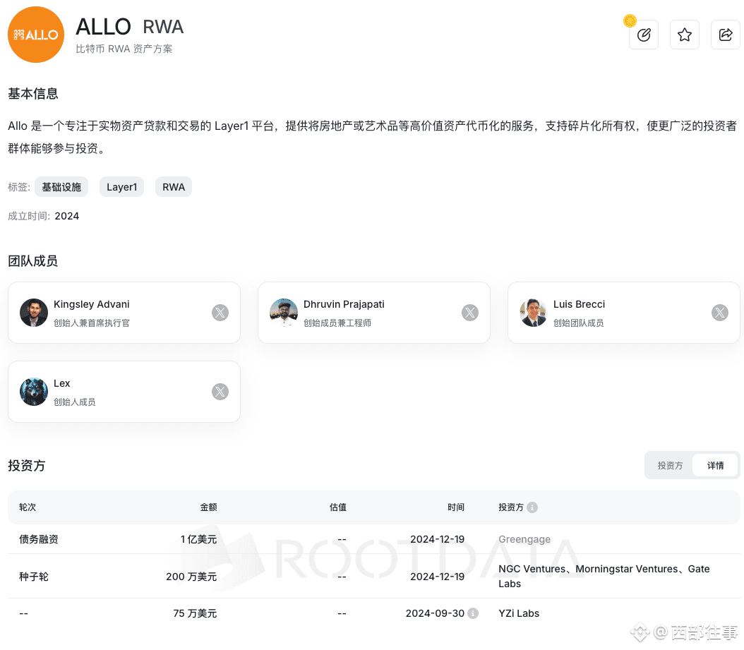 项目解读｜Allo RWA | 西部往事发布于币安广场