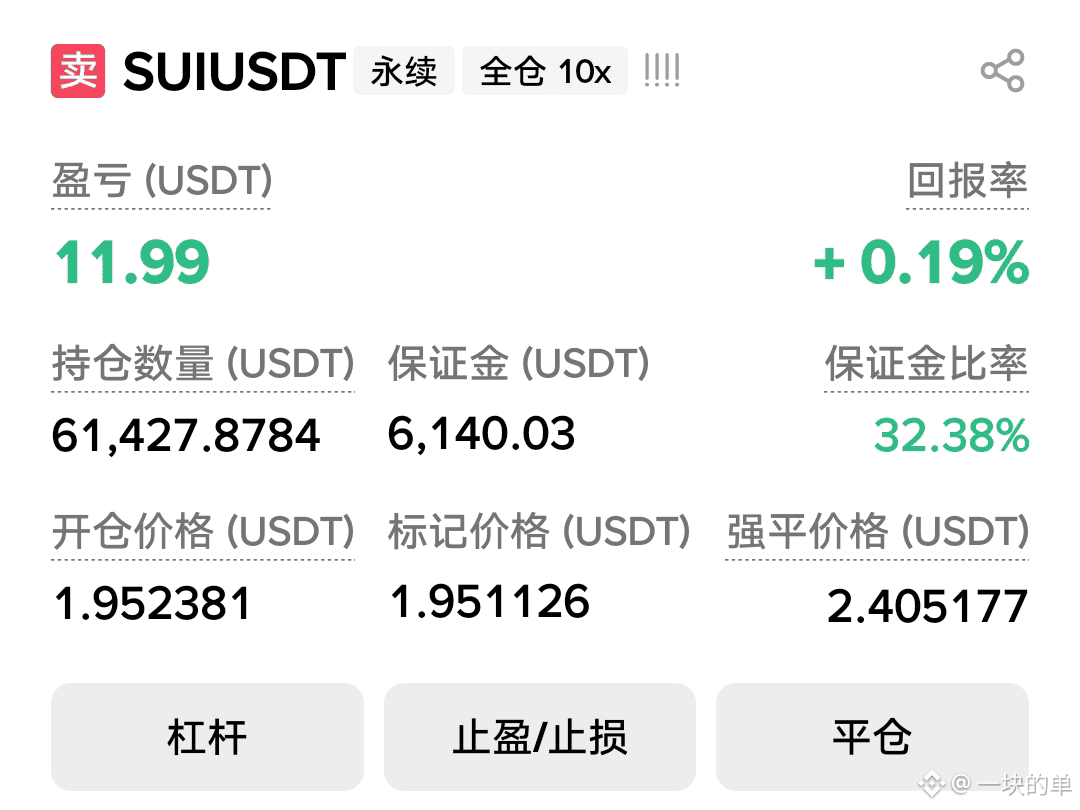 SUI 这币就没上过2美金，60000仓空你了，晚上跌到0开头就平， | 一块的单on Binance Square