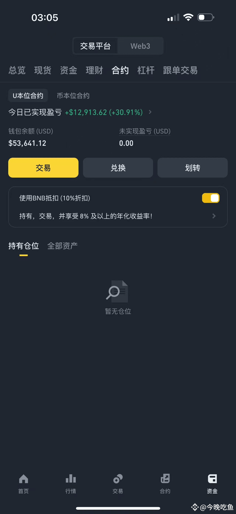 Coco is the future | 今晚吃鱼 on Binance Square