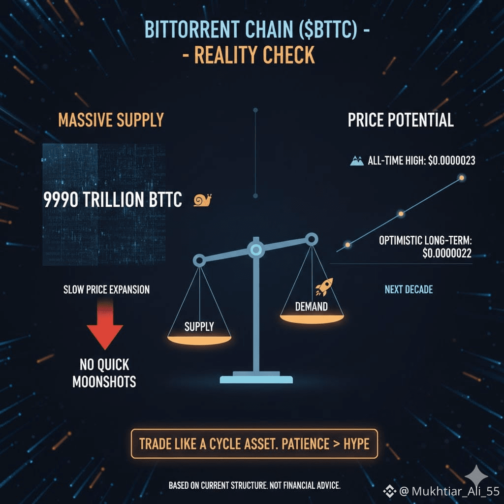 Últimas noticias, opiniones y publicaciones sobre #bttctothemoon | Binance  Square