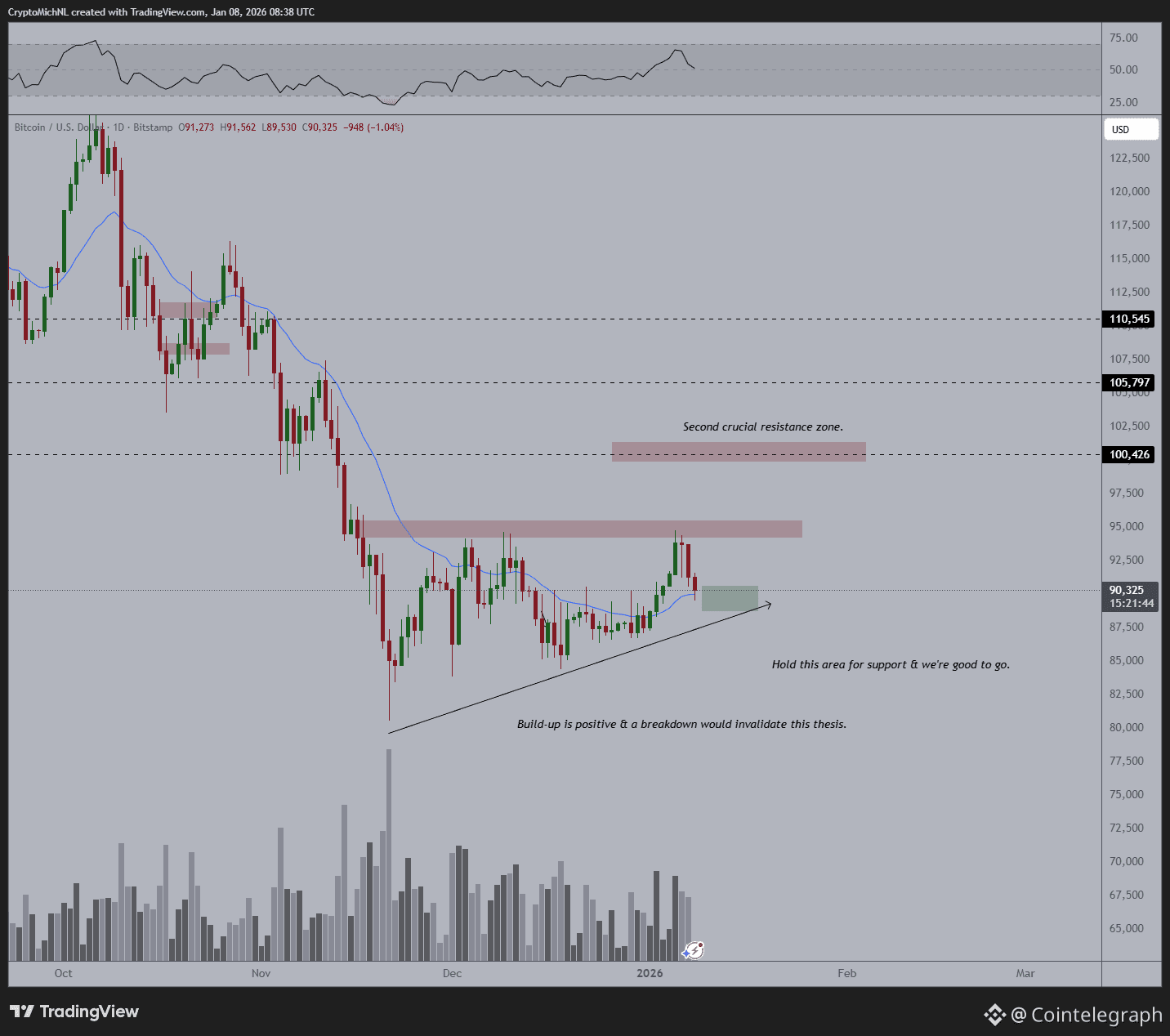Crypto crime in 2024 likely exceeded $51B, far higher than reported:  Chainalysis | Cointelegraph på Binance Square