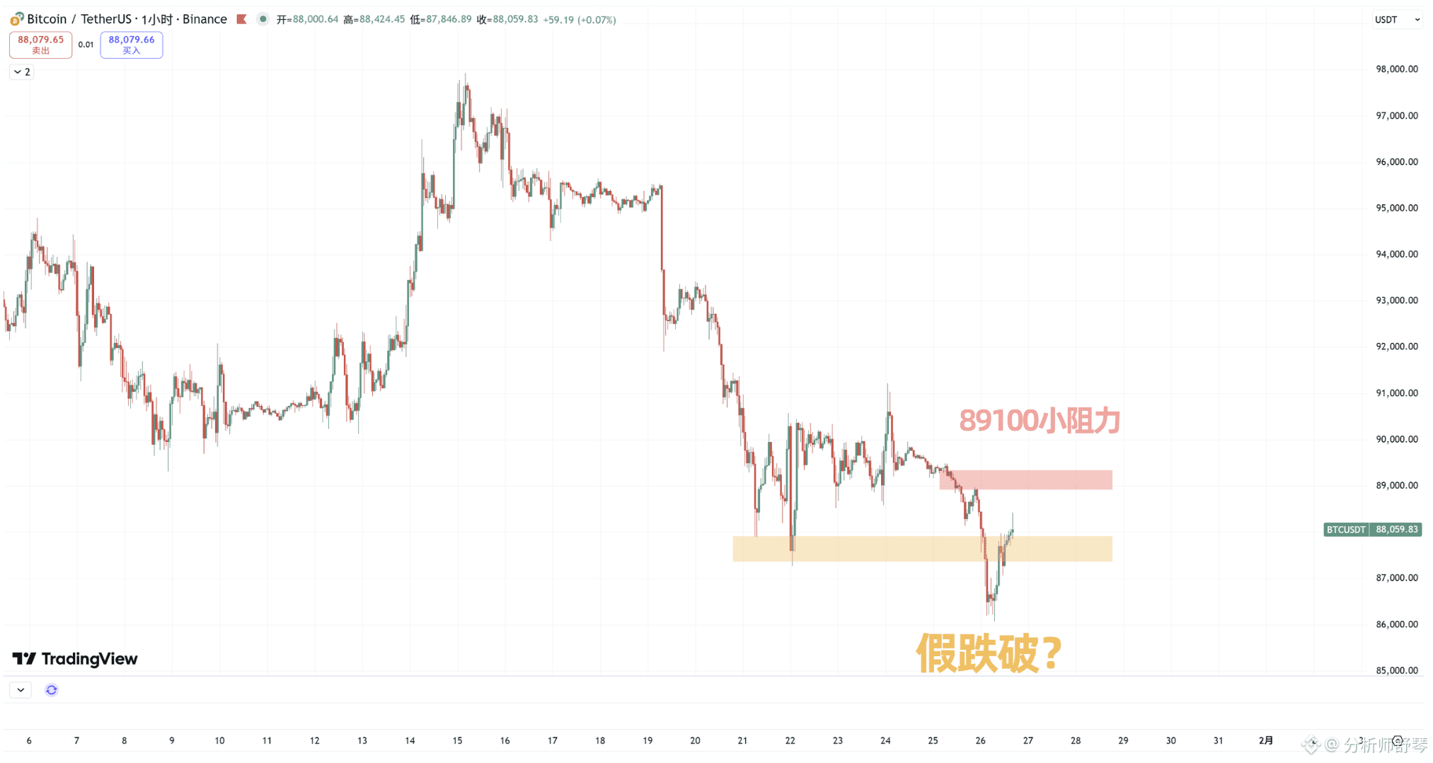 韩元贬值推动韩国稳定币交易量激增62% | Binance News发布于币安广场