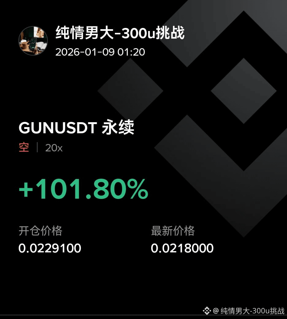 纯情男大-のプロフィール | Binance Square