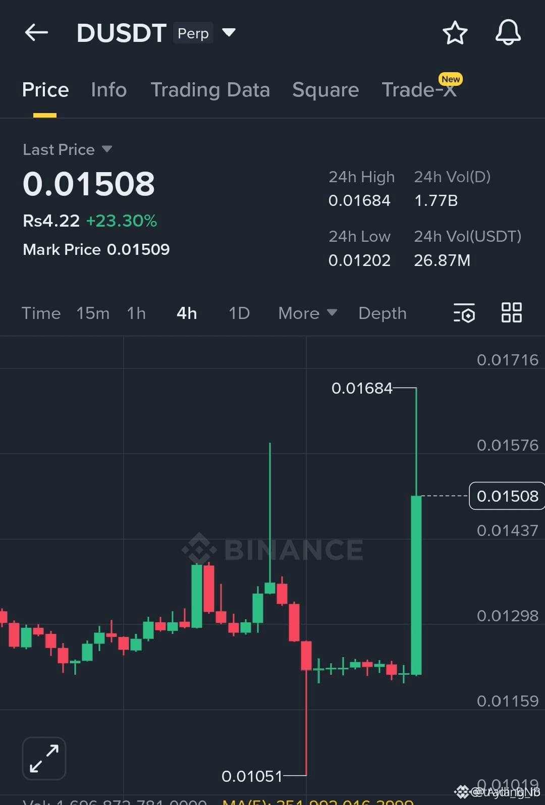 Bitcoin Faces $70K Risk as BoJ Rate Hike Looms, Analysts | trading_io on  Binance Square