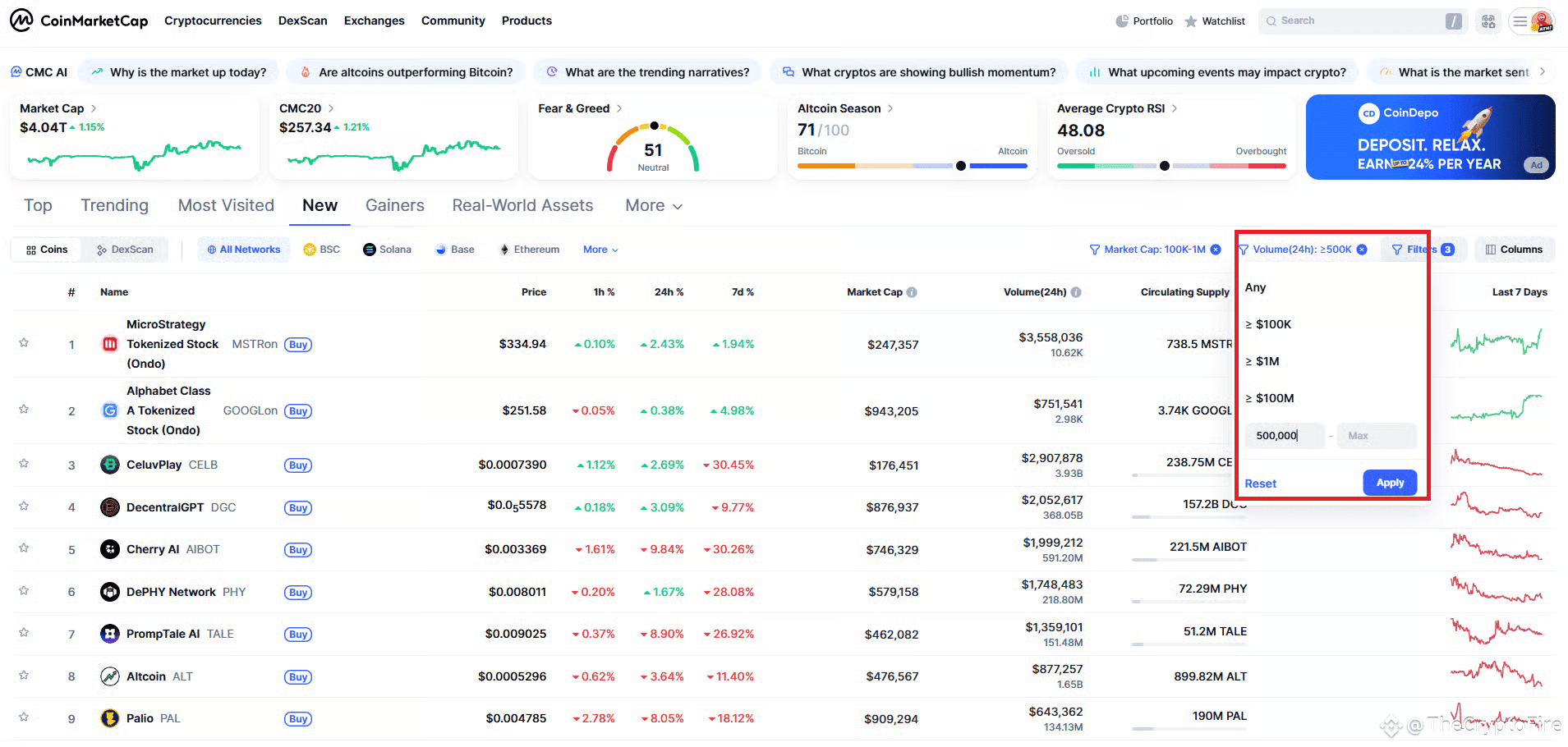 How to Find the Next Crypto Moonshot (Part 1) Want to turn | TheCryptoFire  on Binance Square
