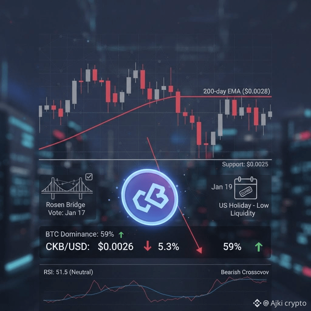 Latest #binanceearntogether News, Opinions and Feed Today | Binance Square