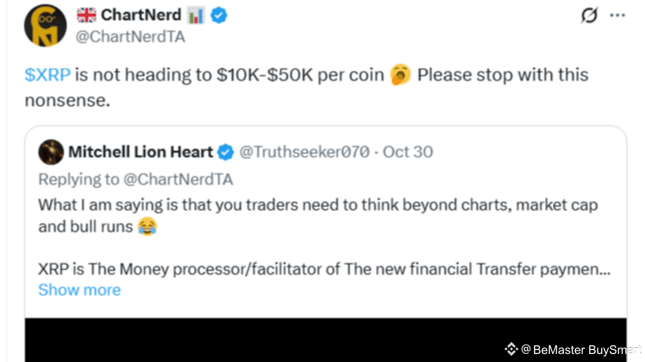 Analyst: XRP Is Not Heading to $10K-$50K, Please Stop With This Nonsense |  BeMaster BuySmart on Binance Square