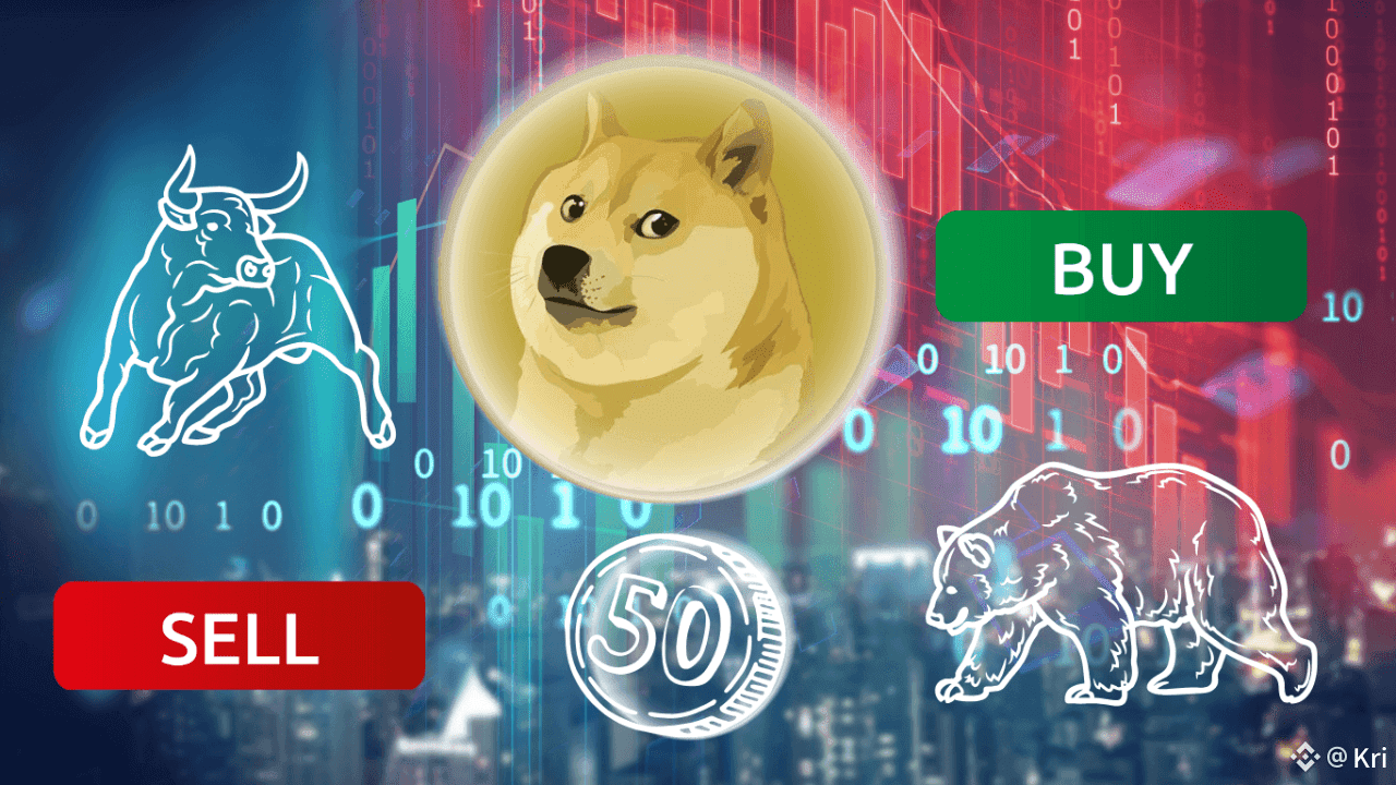 休眠中のドージコインウォレットが目を覚まし、利益を確保 — これが次のDOGEの動きにどのように影響するか | Kri － Binance Square