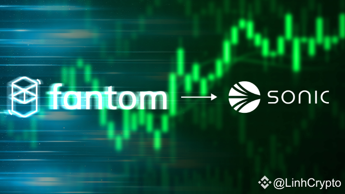 Fantom has rebranded to Sonic and will soon launch to the co ...