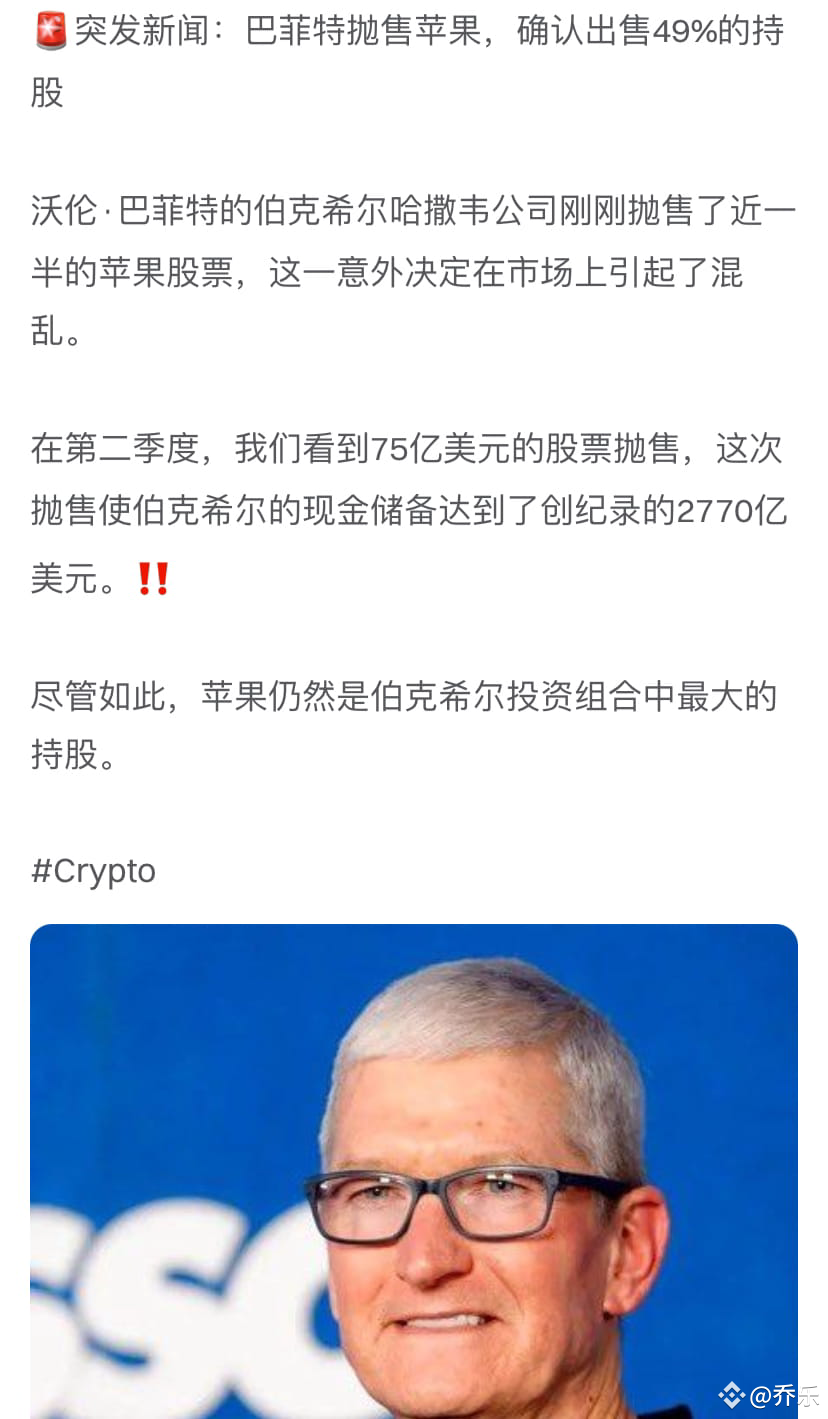 突发新闻:巴菲特抛售苹果，确认出售49%的持股沃伦·巴菲特的伯克希尔哈撒韦公司刚刚抛售了近一半的苹果股票，这一意外决定|